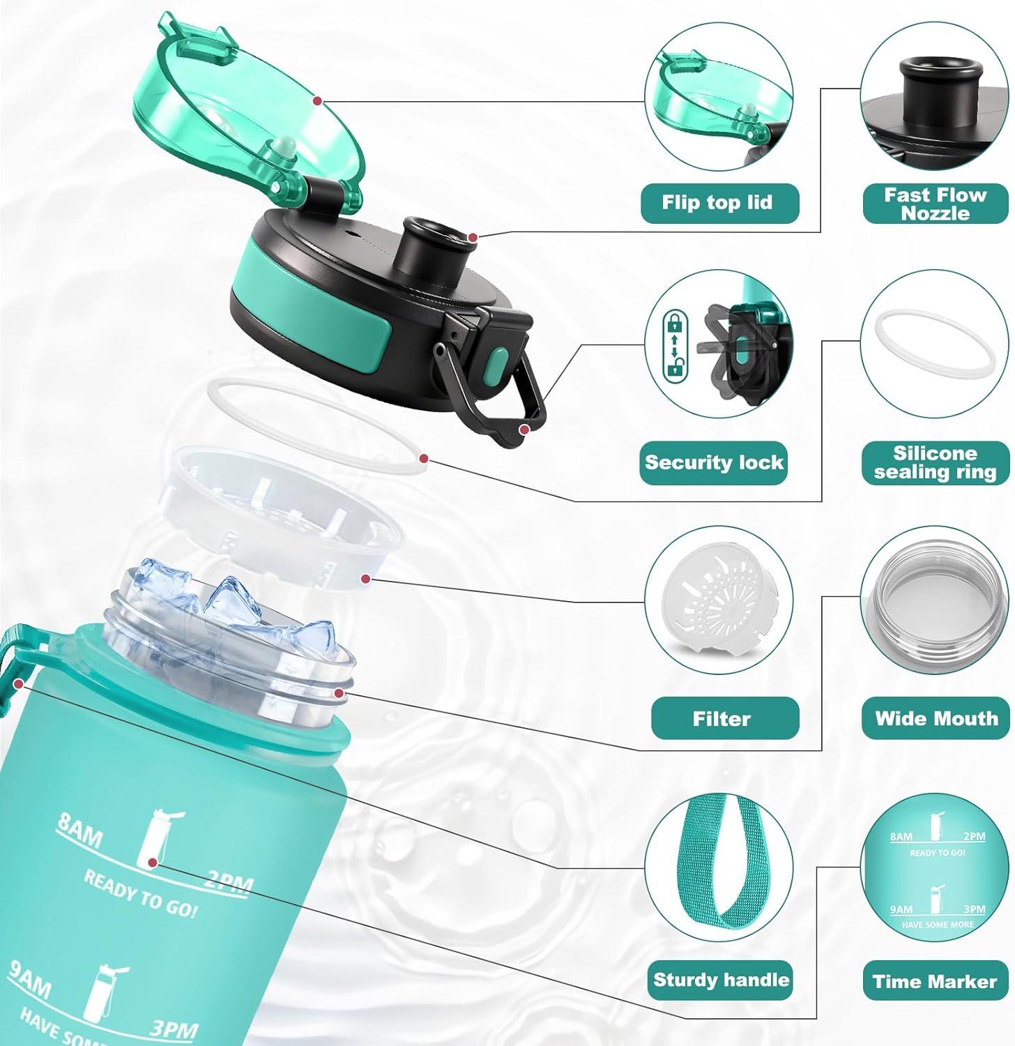 image:imageBouteille Sport 500ml Gourde Motivation sans BPA Gourdes avec Marqueur de Temps Bouteille deau Idale pour Randonne Bureau lcole32oz1000ml Mat Bleuvert