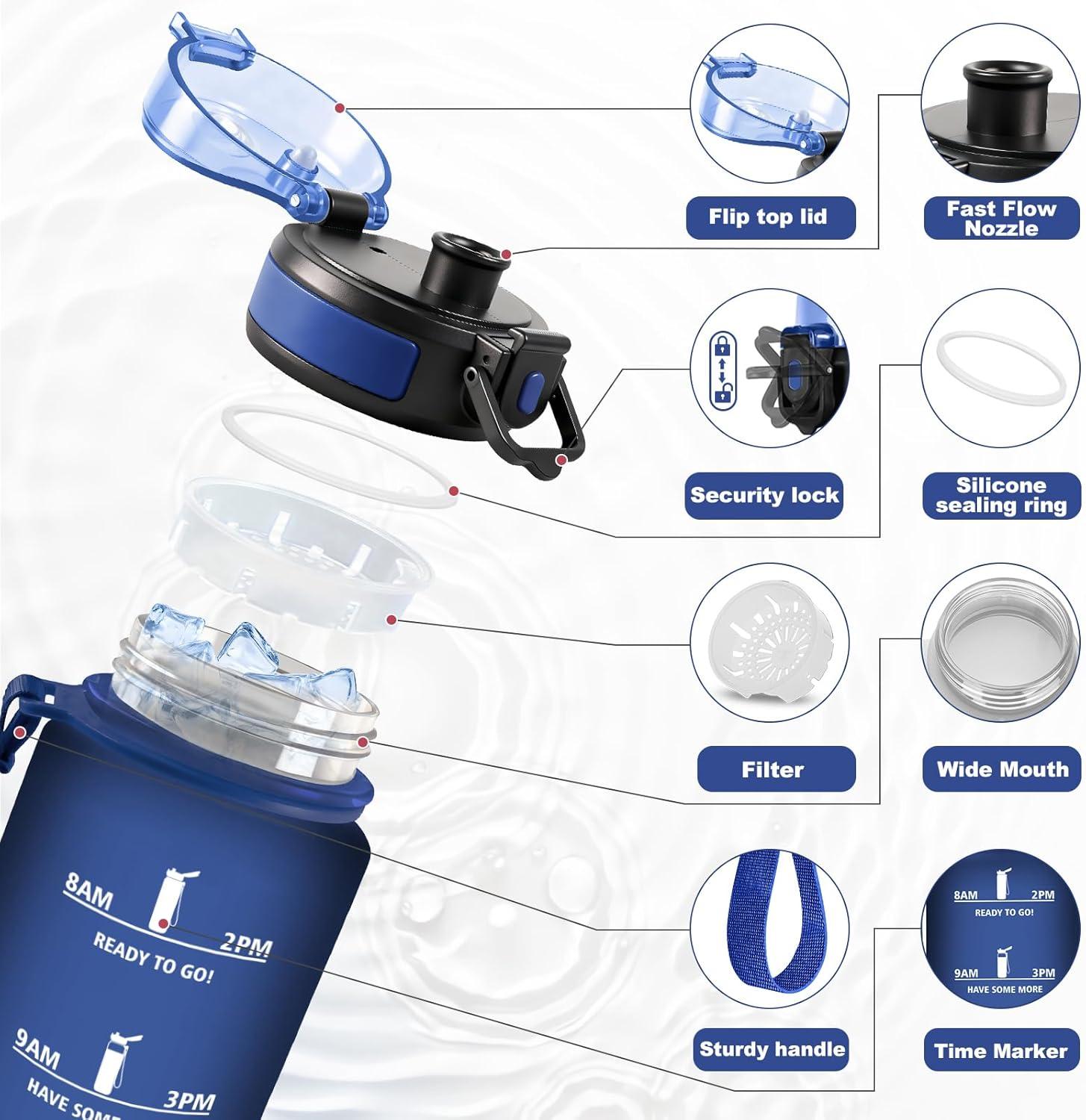 image:imageBouteille Sport 500ml Gourde Motivation sans BPA Gourdes avec Marqueur de Temps Bouteille deau Idale pour Randonne Bureau lcole32oz1000ml Mat Marine Bleu