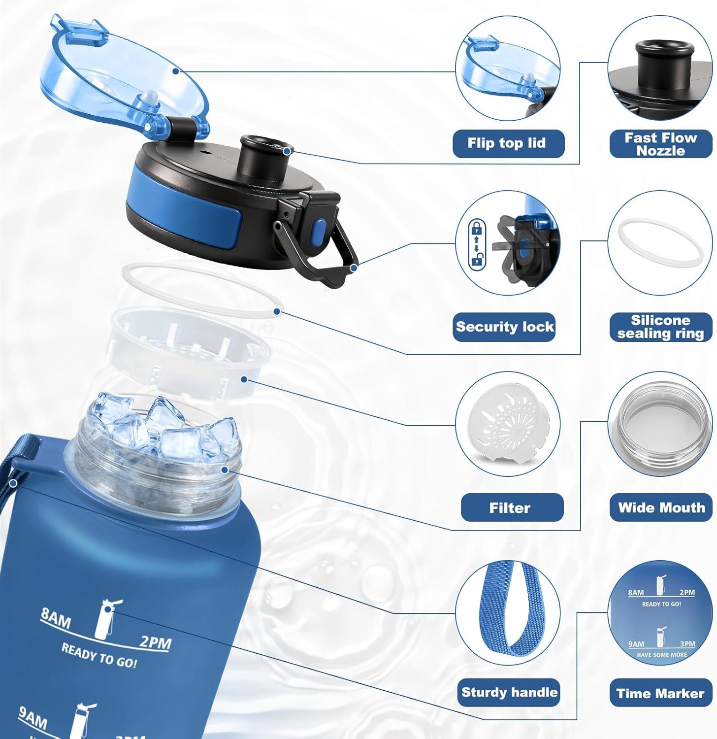 image:imageBouteille Sport 500ml Gourde Motivation sans BPA Gourdes avec Marqueur de Temps Bouteille deau Idale pour Randonne Bureau lcole50oz1500ml Bleu Vert