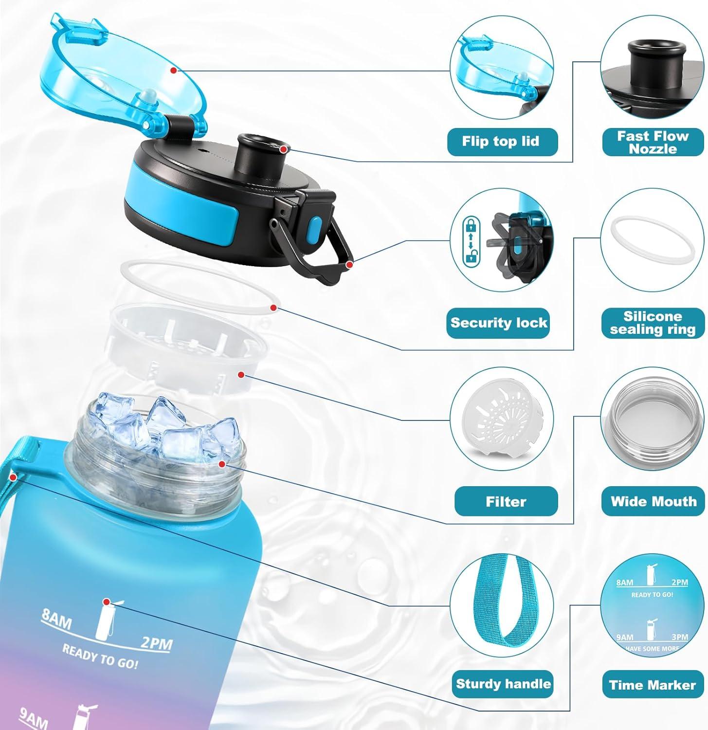 image:imageBouteille Sport 500ml Gourde Motivation sans BPA Gourdes avec Marqueur de Temps Bouteille deau Idale pour Randonne Bureau lcole50oz1500ml Bleu Violet