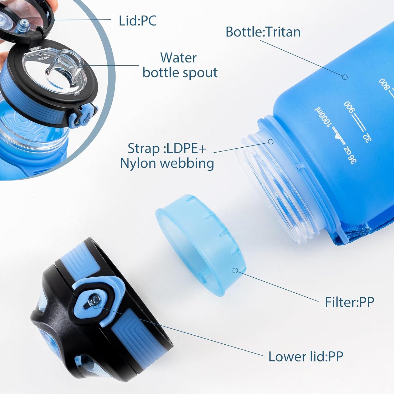 image:imageGenerisch Bouteille deau de sport de 1 l avec affichage de lheure et filtre intgr 100 tanche Tritan sans BPA bouteille de motivation avec sangle de transport pour la salle de gym le sport
