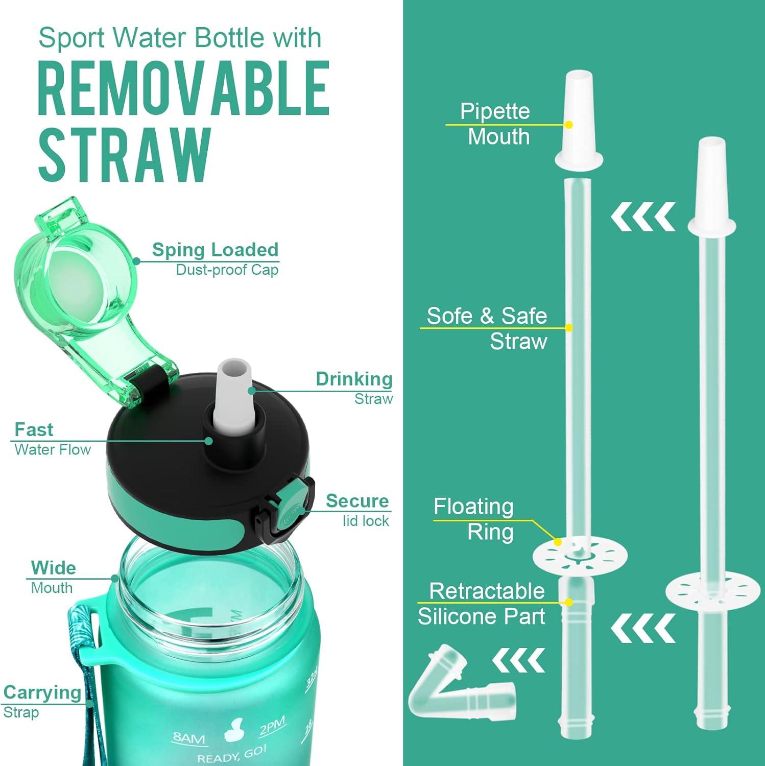 image:imageMYFOREST bouteille deau grand bec pour une gorgepaille amovible pour siroter Marqueur de temps antirayures pour une hydratation motivationnelle rsistant aux chutessans BPA1l Vertrose2