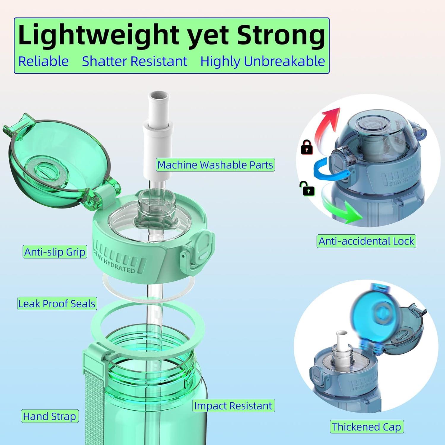 image:imageMYFOREST bouteille deau grand bec pour une gorgepaille amovible pour siroter Marqueur de temps antirayures pour une hydratation motivationnelle rsistant aux chutessans BPA1l Vert Menthe Translucide