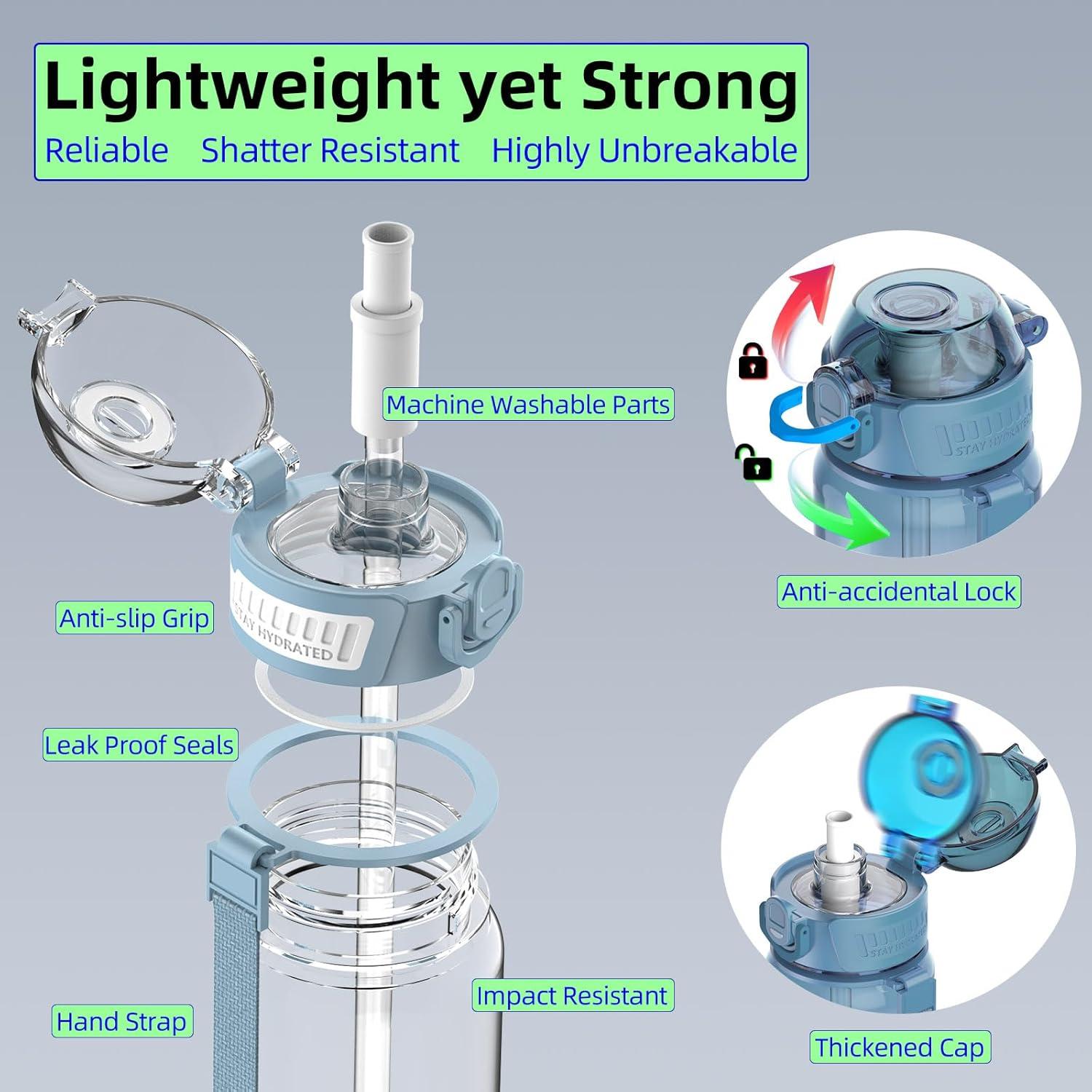 image:imageMYFOREST bouteille deau grand bec pour une gorgepaille amovible pour siroter Marqueur de temps antirayures pour une hydratation motivationnelle rsistant aux chutessans BPA1l Transparent Blanc