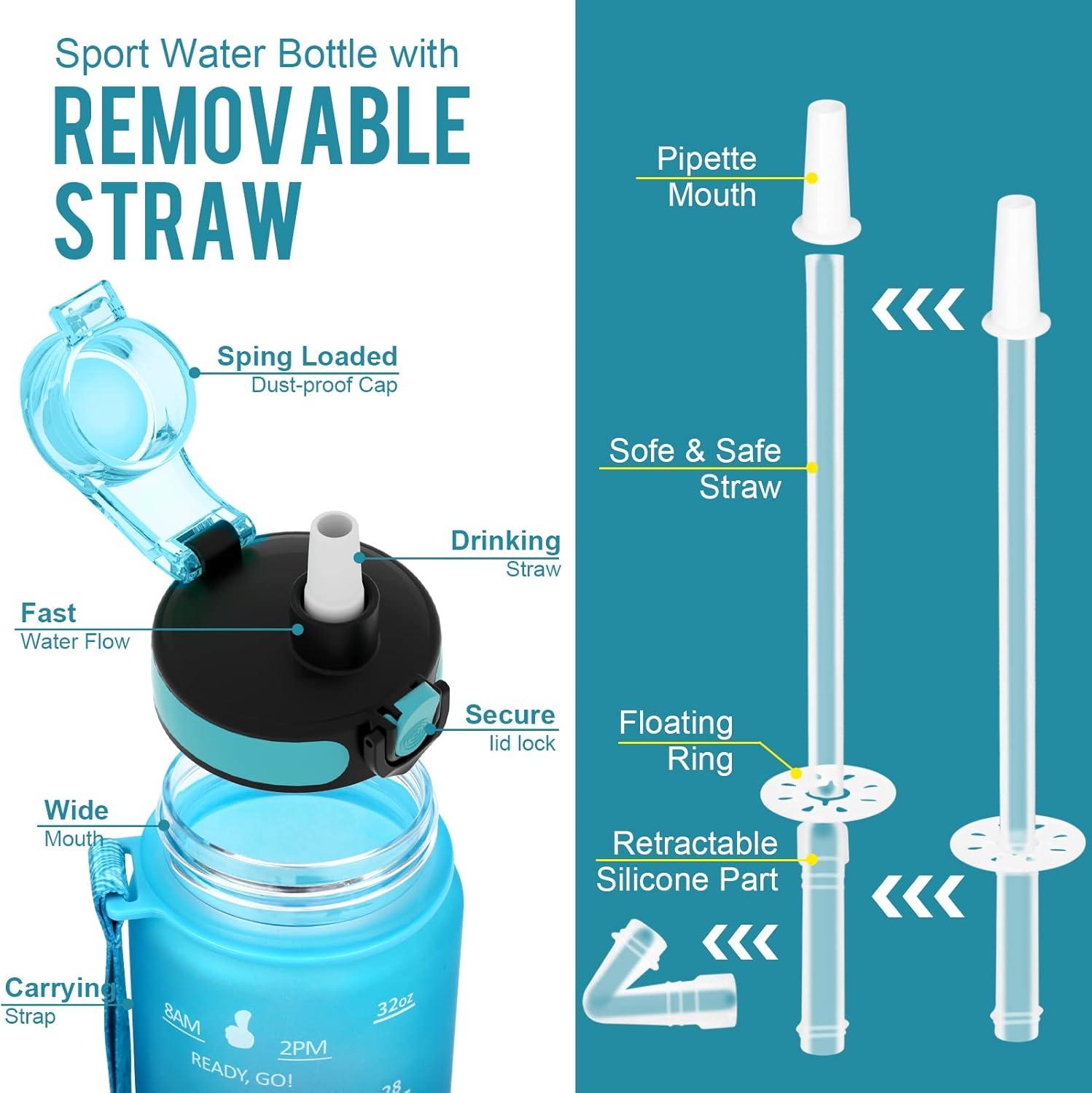 image:imageMYFOREST bouteille deau grand bec pour une gorgepaille amovible pour siroter Marqueur de temps antirayures pour une hydratation motivationnelle rsistant aux chutessans BPA1l Cyanrose