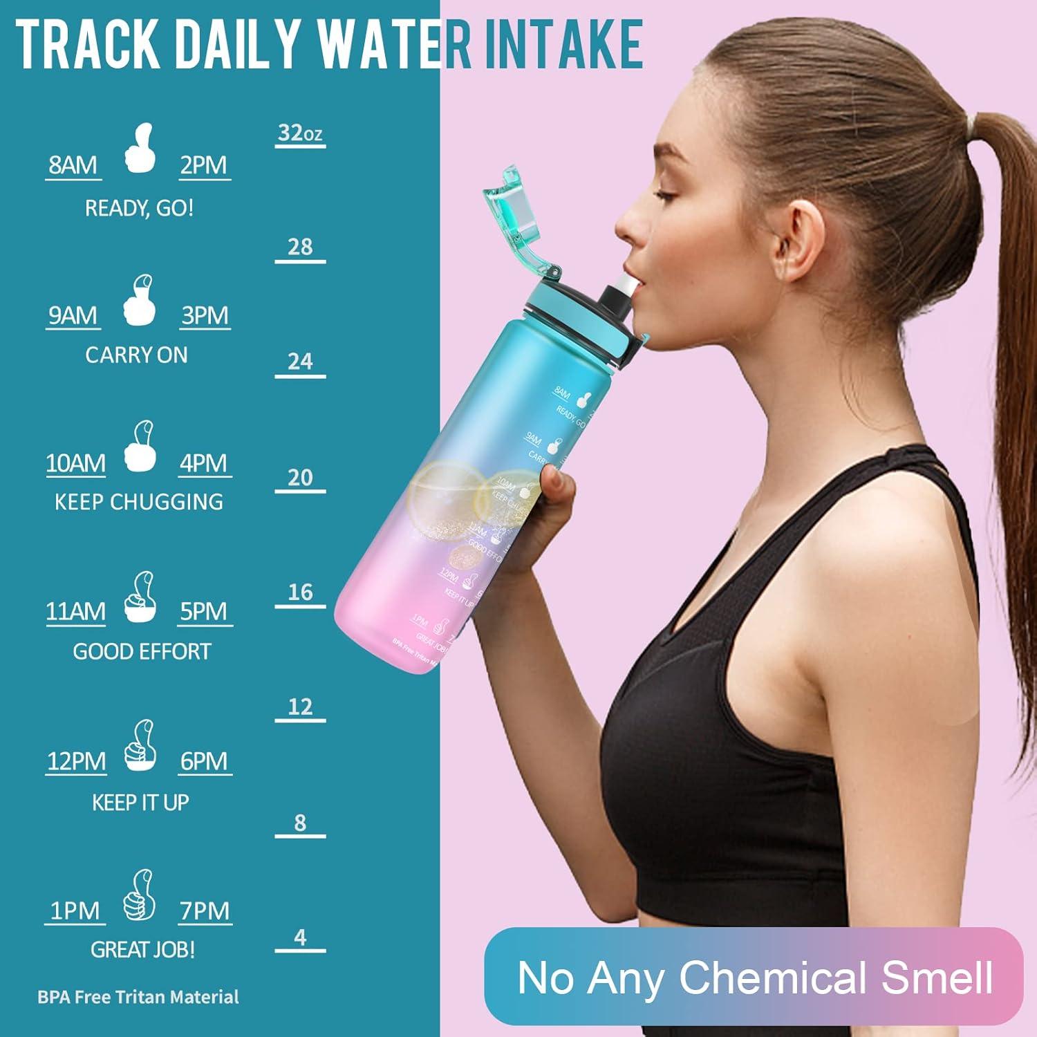 image:imageMYFOREST bouteille deau grand bec pour une gorgepaille amovible pour siroter Marqueur de temps antirayures pour une hydratation motivationnelle rsistant aux chutessans BPA1l Cyanrose