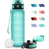 500ml | Mat Bleu-vert